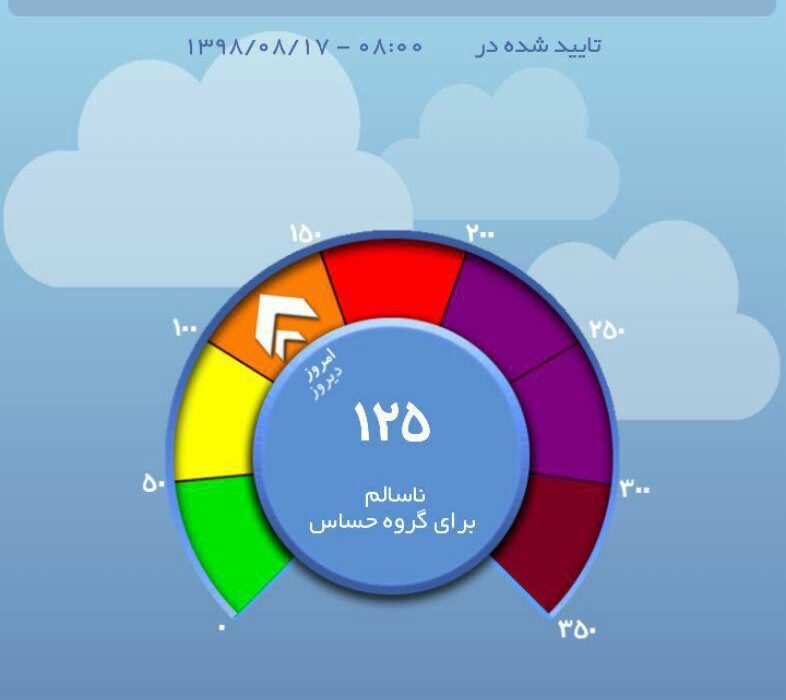 تعداد روزهای آلوده در تهران افزایش یافت