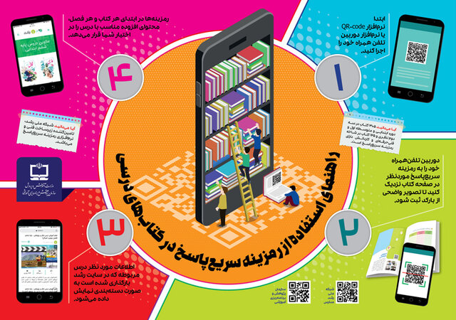 تجهیز ۳۰۵ کتاب درسی به QR کد/ نحوه استفاده از بارکدها