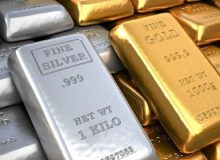 بازنده شاخص بازارهای کالا در سال ۲۰۲۱