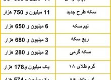 قیمت طلا ، سکه ، دلار و ارز امروز ۱۴۰۰/۱۱/۱۸